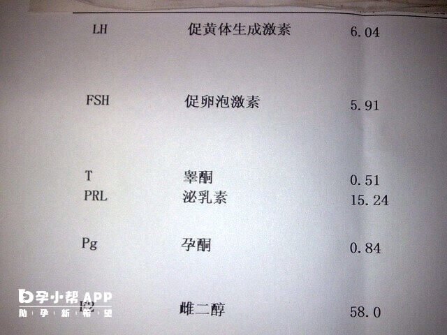 微刺激方案根据内分泌检查结果定移植时间