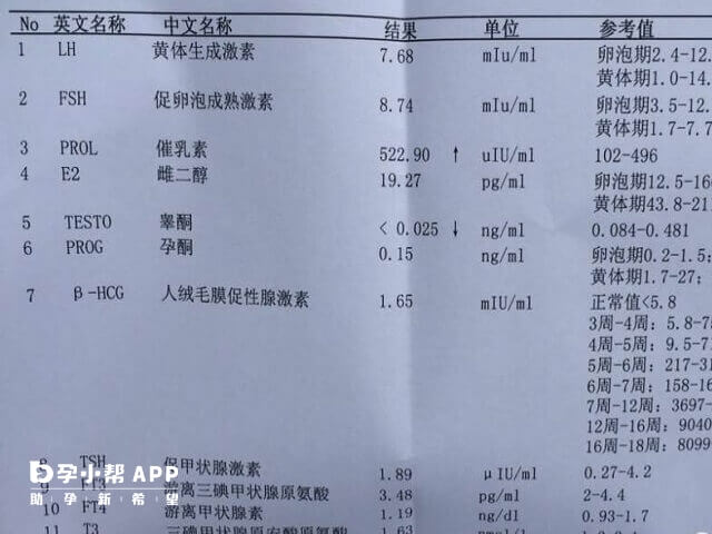 自然周期移植前lh正常值范围在5-25之间